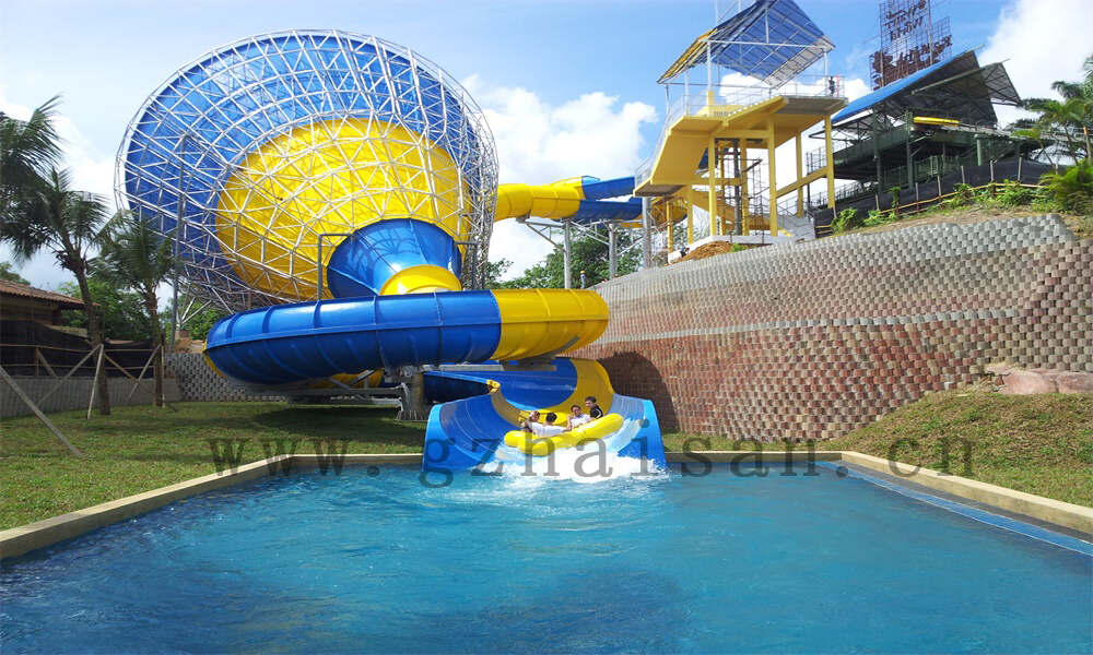 水上乐园投资的地理位置对其成功与否有影响吗？