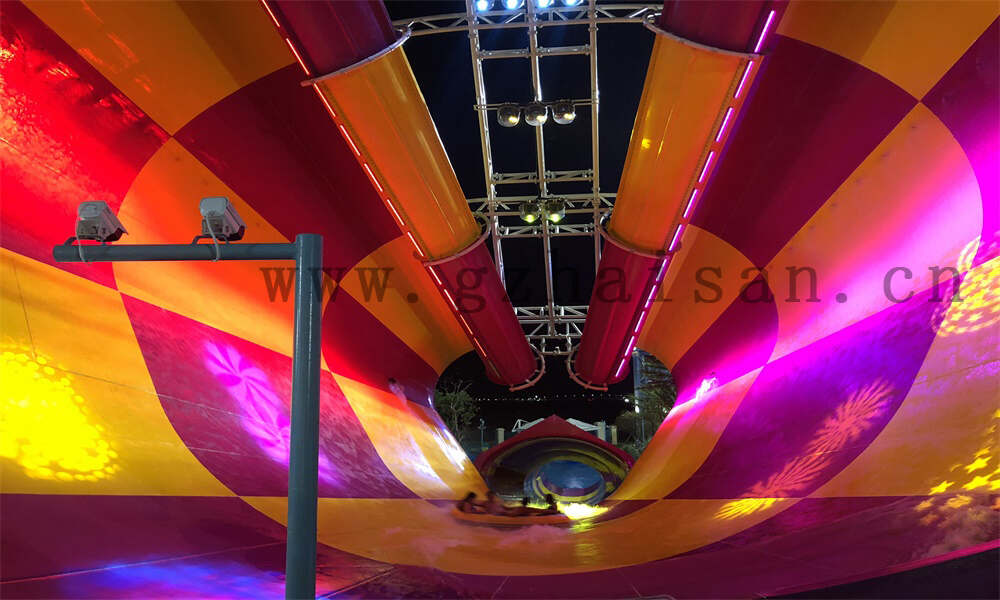 如何分析水上乐园的可行性？